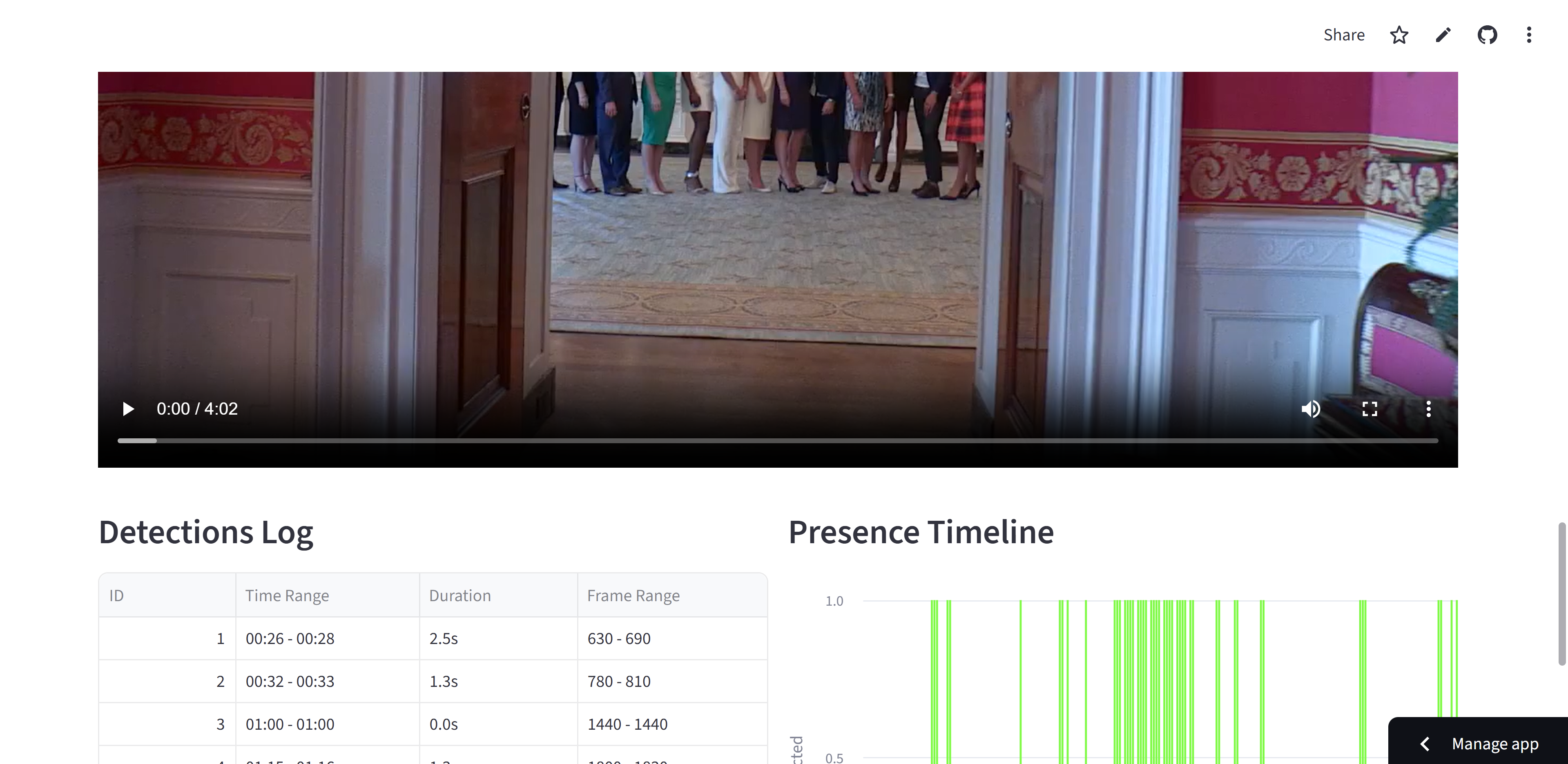 Workflow Architecture